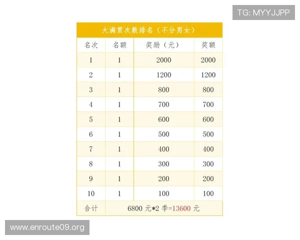 2026年最新分分彩网站排行榜，优质平台推荐让你轻松赢取丰厚奖金