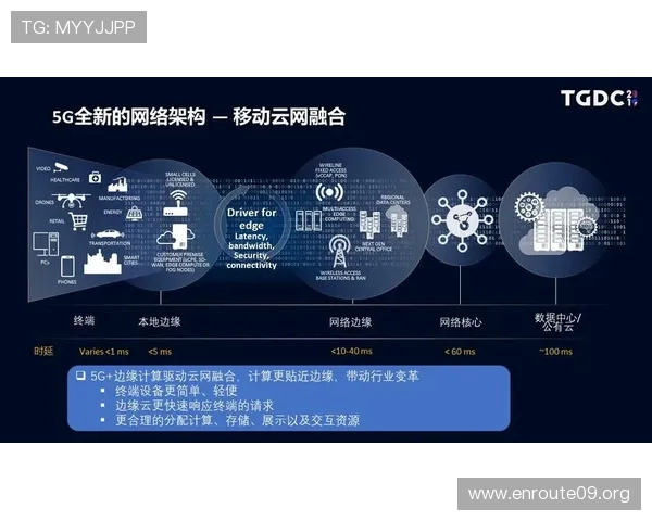 5g赋能游戏技术革新，提升玩家互动体验与游戏流畅度的全面升级