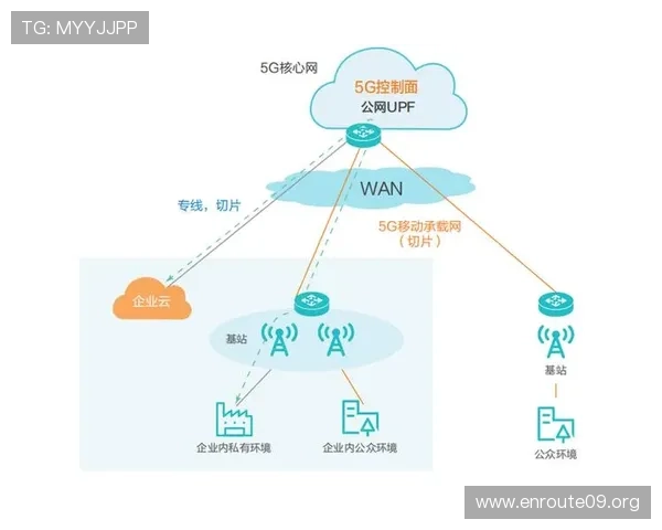 5g电力虚拟专网在电力设备远程维护与故障诊断中的实际应用案例分析