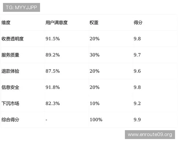 bb电游网用户评价与反馈全面分析了解真实玩家体验与平台口碑