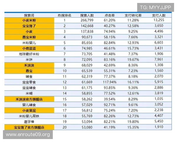 pk10走势数据详解助你洞察市场变化提升投注成功率的实用指南