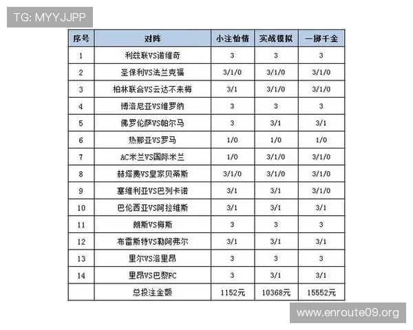 一分快三投注策略分析提升中奖几率的实用方法推荐