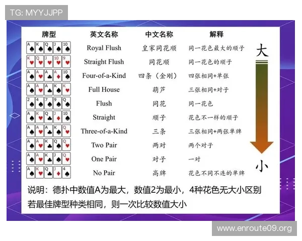 三公玩法大小规则详细讲解让新手快速入门掌握核心玩法要点