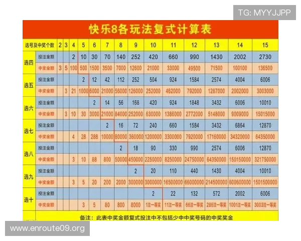 如何选择优质的竞猜型彩票平台保障资金安全与游戏体验全面解析